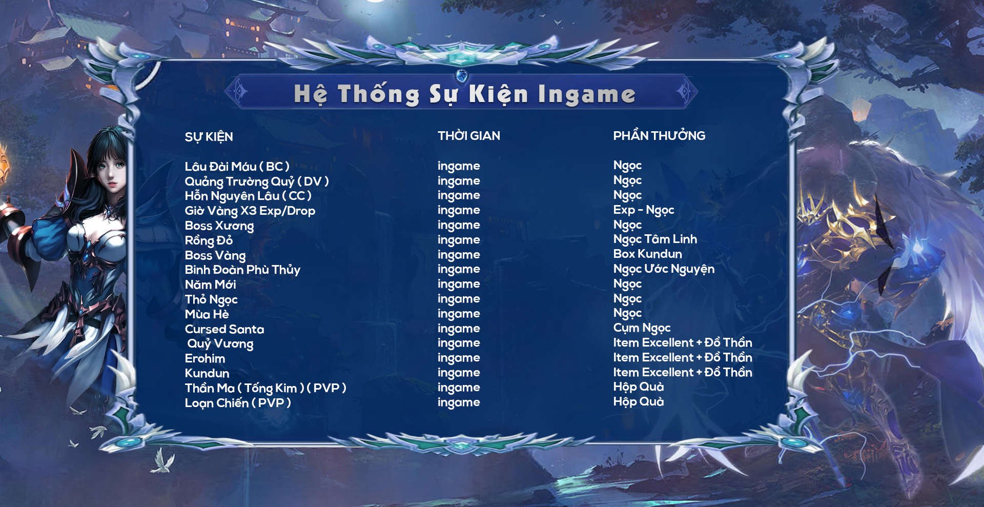 Thời gian sự kiện
